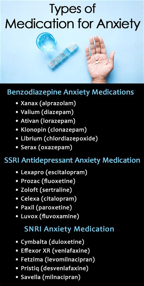 anxiety medications list